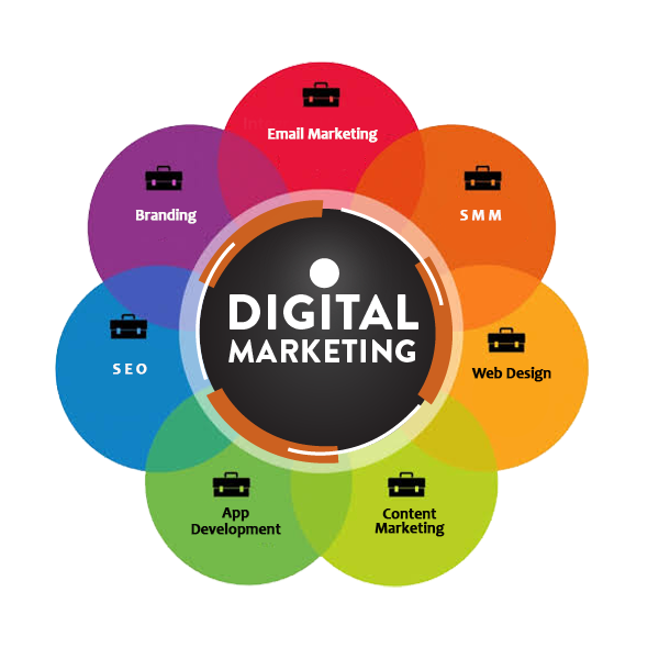 DIGITAL-MARKETING-STRATEGIST-IN- TIRURANGADI